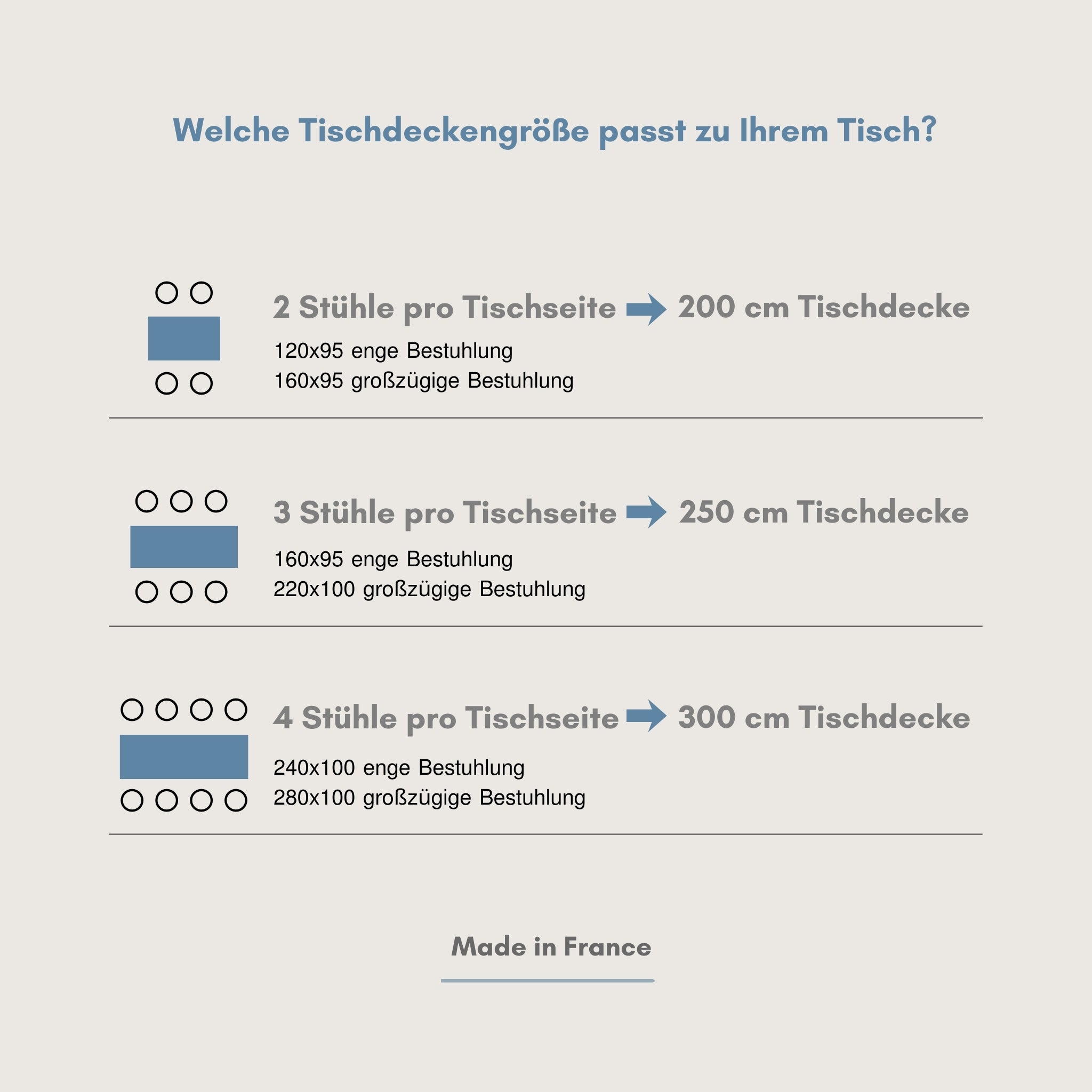 Hochwertige Tischdecke Luberon grau mit Fleckschutz
