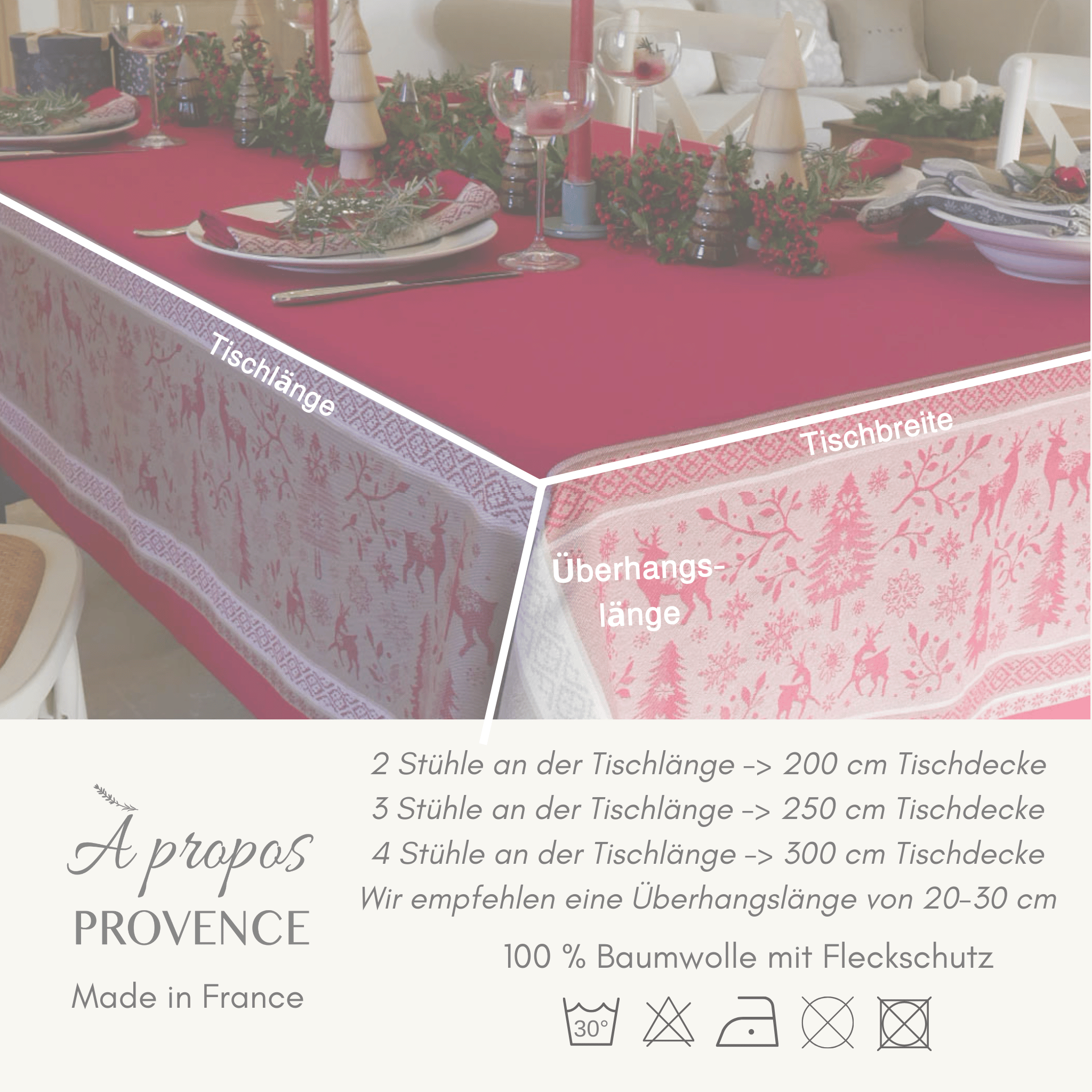 Tischdecken Ratgeber Tischlänge Tischbreite Überhangslänge